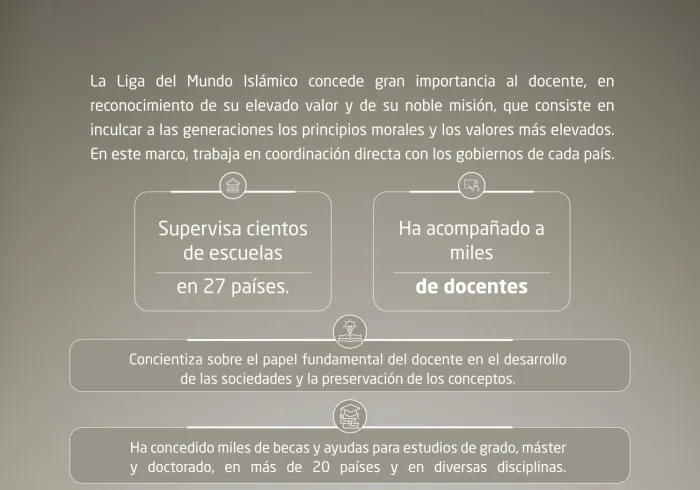 Cuidamos de ellos y les brindamos los medios necesarios para actuar, a fin de que contribuyan a formar generaciones conscientes, capaces de impulsar el progreso de sus sociedades y construir su futuro.  Día Mundial de los Docentes