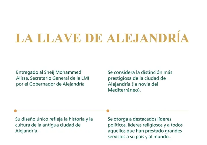 El Gobernador de Alejandría, Sr. Mohamed Al-Sharif, entrega al Secretario General, el Sheij Mohammed Al-Issa, la llave de Alejandría. 