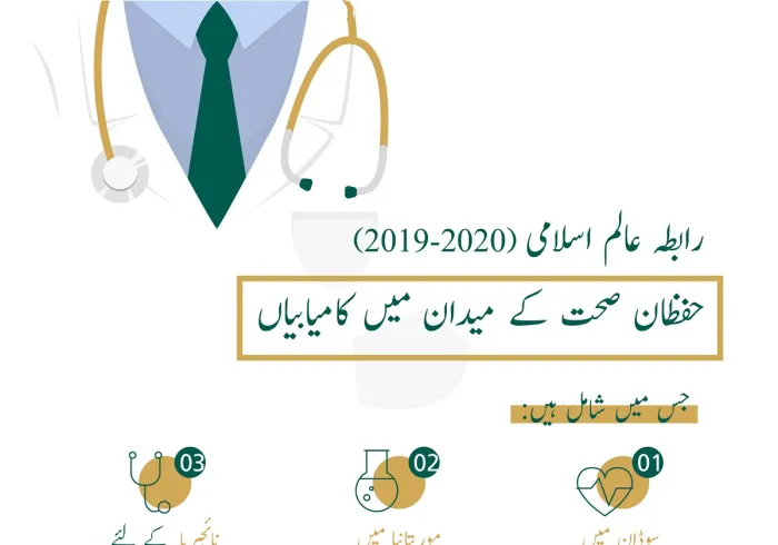 رابطہ عالم اسلامی‬ کے ایک سال کے دوران صحت کے پروگرام۔۔"متنوع کوششیں اور مسلسل کام"۔