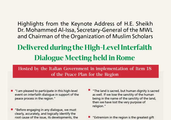 Highlights from the address by H.E. Sheikh Dr. Mohammed Al-Issa, Secretary-General of the Muslim World League (MWL) and Chairman of the Organization of Muslim Scholars, delivered remotely at the High-Level Interreligious Dialogue Meeting held in Rome and hosted by the Government of Italy.