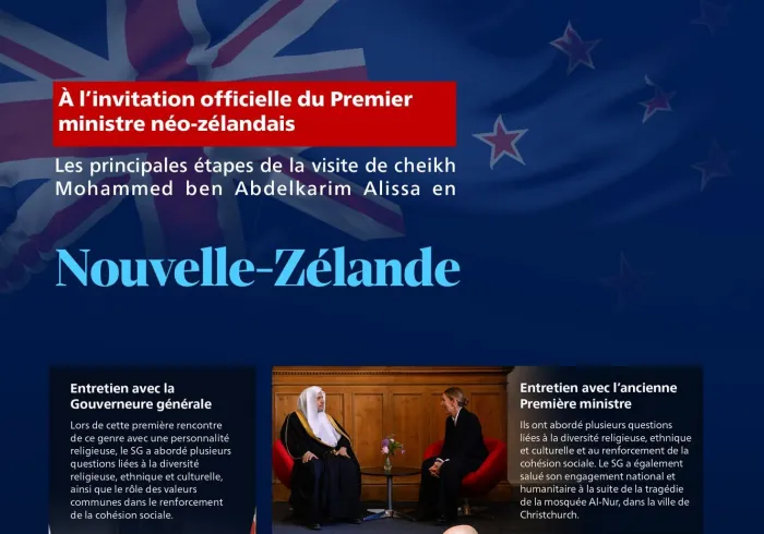 À l’invitation officielle du Premier ministre : Voici les principales étapes de la visite en Nouvelle-Zélande de cheikh Mohammed Al-Issa Secrétaire général