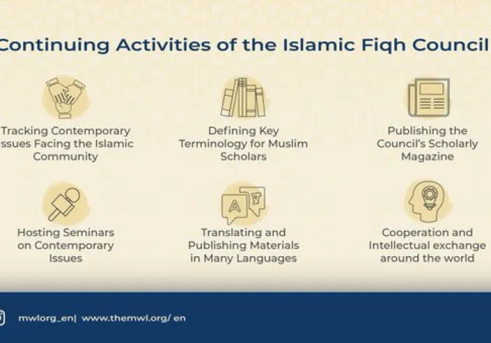 The Islamic Fiqh Council tracks contemporary issues facing the Islamic community & engages in intellectual exchange around the world