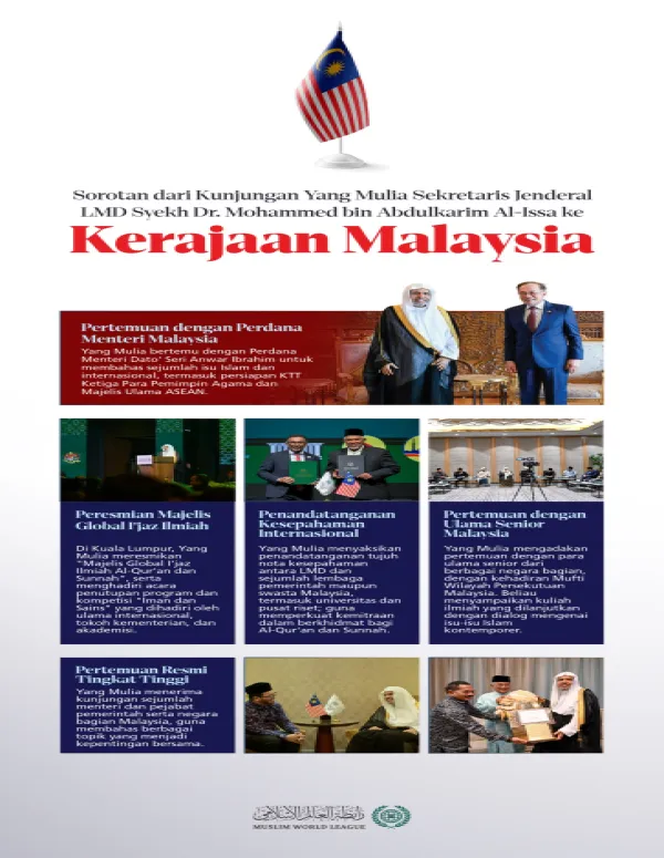 Berikut adalah sorotan dari kunjungan Yang Mulia Sekretaris Jenderal LMD, Ketua Organisasi Ulama Muslim, Syekh Dr. Mohammed Alissa  ke Kerajaan Malaysia: