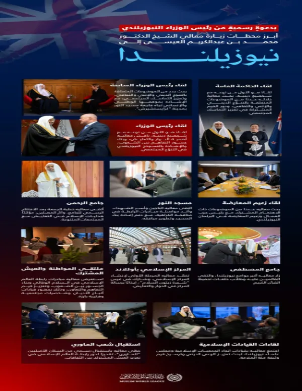 ‏بدعوةٍ رسميةٍ من دولة رئيس الوزراء: ‏هنا أبرز محطات زيارة معالي الأمين العام، رئيس هيئة علماء المسلمين، فضيلة الشيخ د.⁧‫محمد العيسى‬⁩‬⁩ إلى نيوزيلندا:
