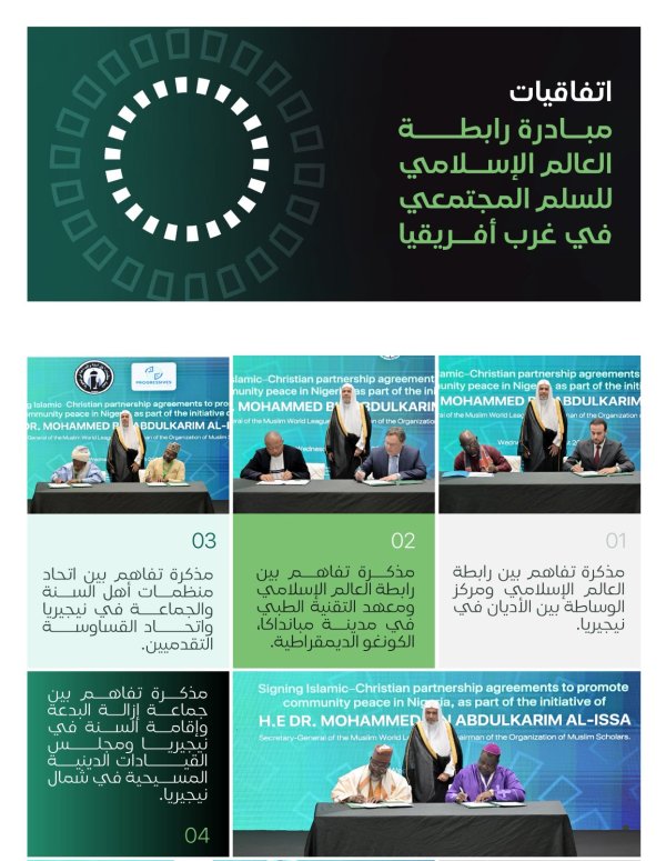 ‏معالي الأمين العام، رئيسُ هيئة علماء المسلمين، فضيلةُ الشيخ د.⁧‫ محمد العيسى‬⁩‬⁩ يشهدُ توقيعَ عددٍ من الاتفاقيات بين القيادات الإسلامية والمسيحية في نيجيريا، لدعم السِّلم الأهلي والتماسُك المجتمعي.