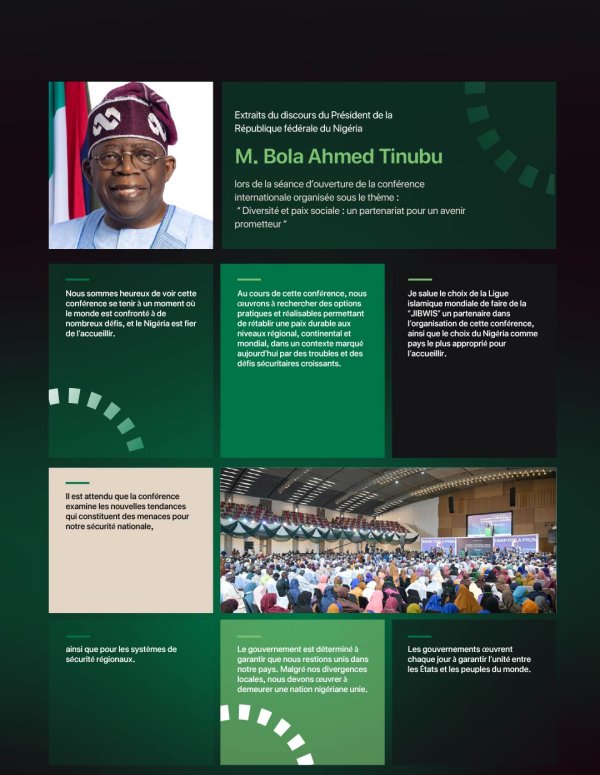 Extraits du discours de M. Bola Ahmed Tinubu, Président de la République fédérale du Nigeria, à l’occasion du lancement, sous son  patronage, de l’Initiative de la Ligue pour la paix sociale en Afrique de l’Ouest