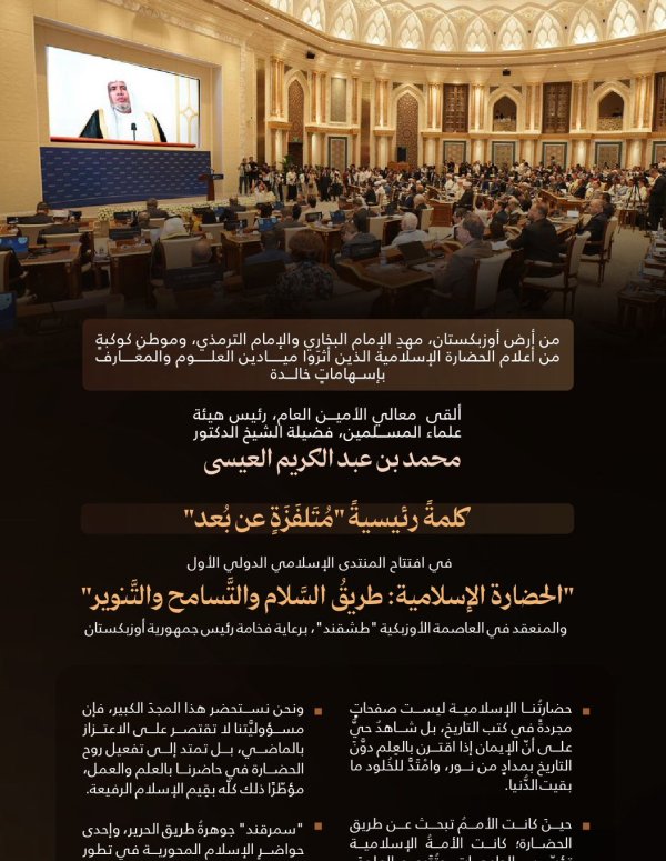 ‏مقتطفاتٌ من الكلمة الرئيسية "المُتَلفَزَة عن بُعد"، لمعالي الأمين العام، رئيس هيئة علماء المسلمين، فضيلة الشيخ د.⁧‫محمد العيسى‬⁩ ‬⁩، في افتتاح المنتدى الإسلامي الدولي الأول "الحضارة الإسلامية: طريق السَّلام والتَّسامح والتَّنوير"