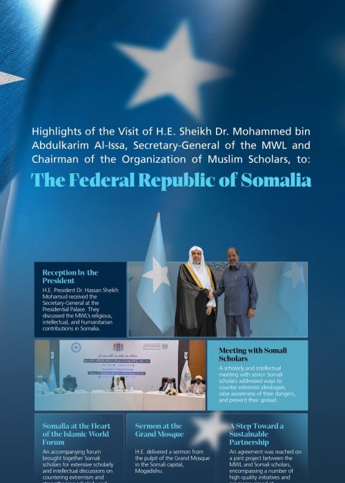 Highlights of the visit of H.E. Sheikh Dr. Mohammed Al-Issa , Secretary-General of the MWL and Chairman of the Organization of Muslim Scholars, to Somalia
