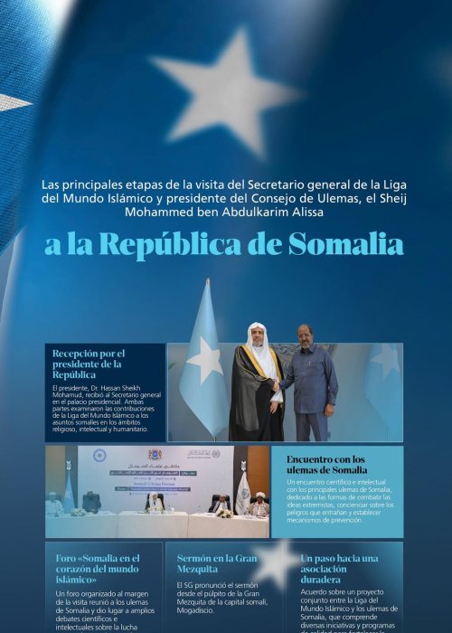Las principales etapas de la visita a Somalia del Secretario General, presidente del Consejo de Ulemas, Sheij Dr. Mohammed Al-Issa