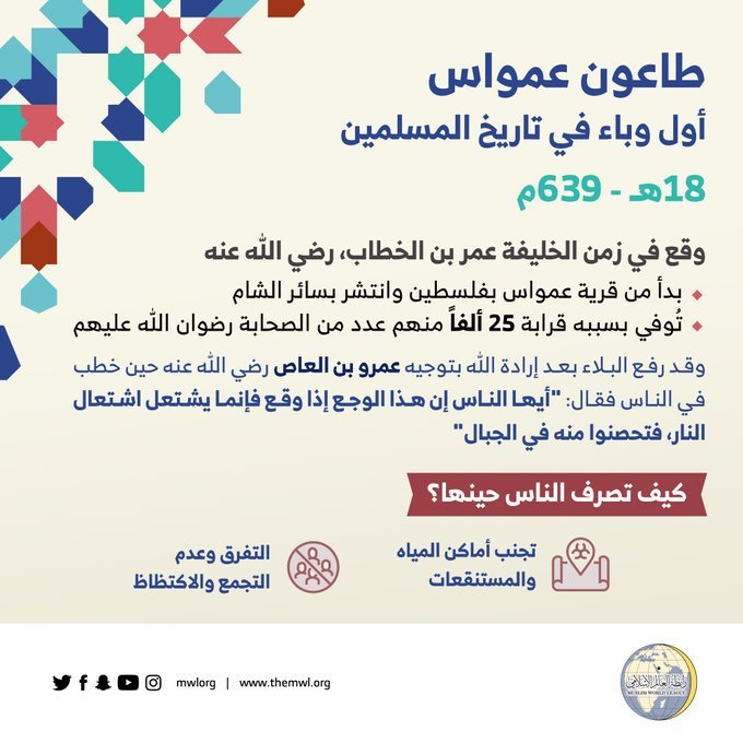 مجموعة من التدابير الاحترازية التي وردت في شريعتنا الغراء، والمتبعة لمقاومة جائحة ⁧‫كورونا‬⁩ ⁧‫كوفيد 19‬⁩