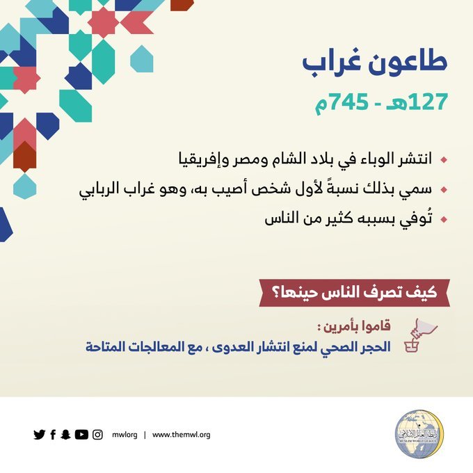 مجموعة من التدابير الاحترازية التي وردت في شريعتنا الغراء، والمتبعة لمقاومة جائحة ⁧‫كورونا‬⁩ ⁧‫كوفيد 19‬⁩