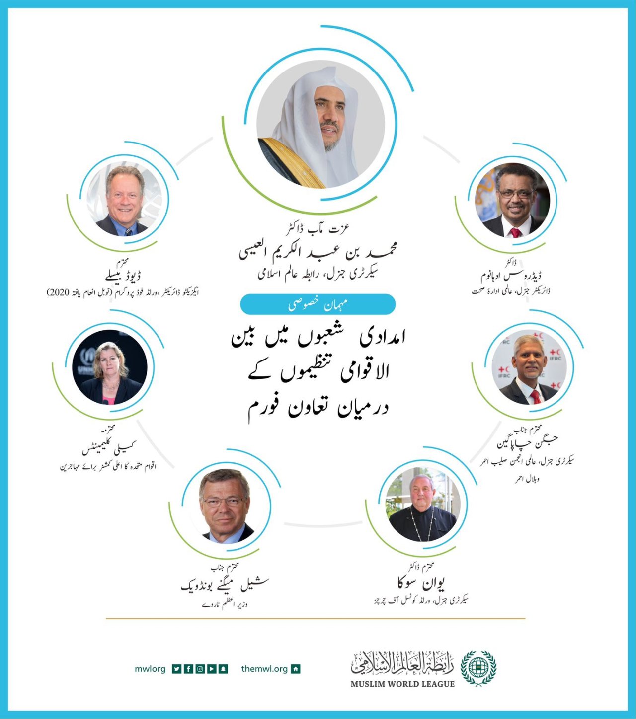 رابطہ عالمی اسلامی کے سیکرٹری جنرل کی جنیوا میں امدادی شعبوں میں بین الاقوامی تنظیموں کےدرمیان تعاون فورم میں شرکت