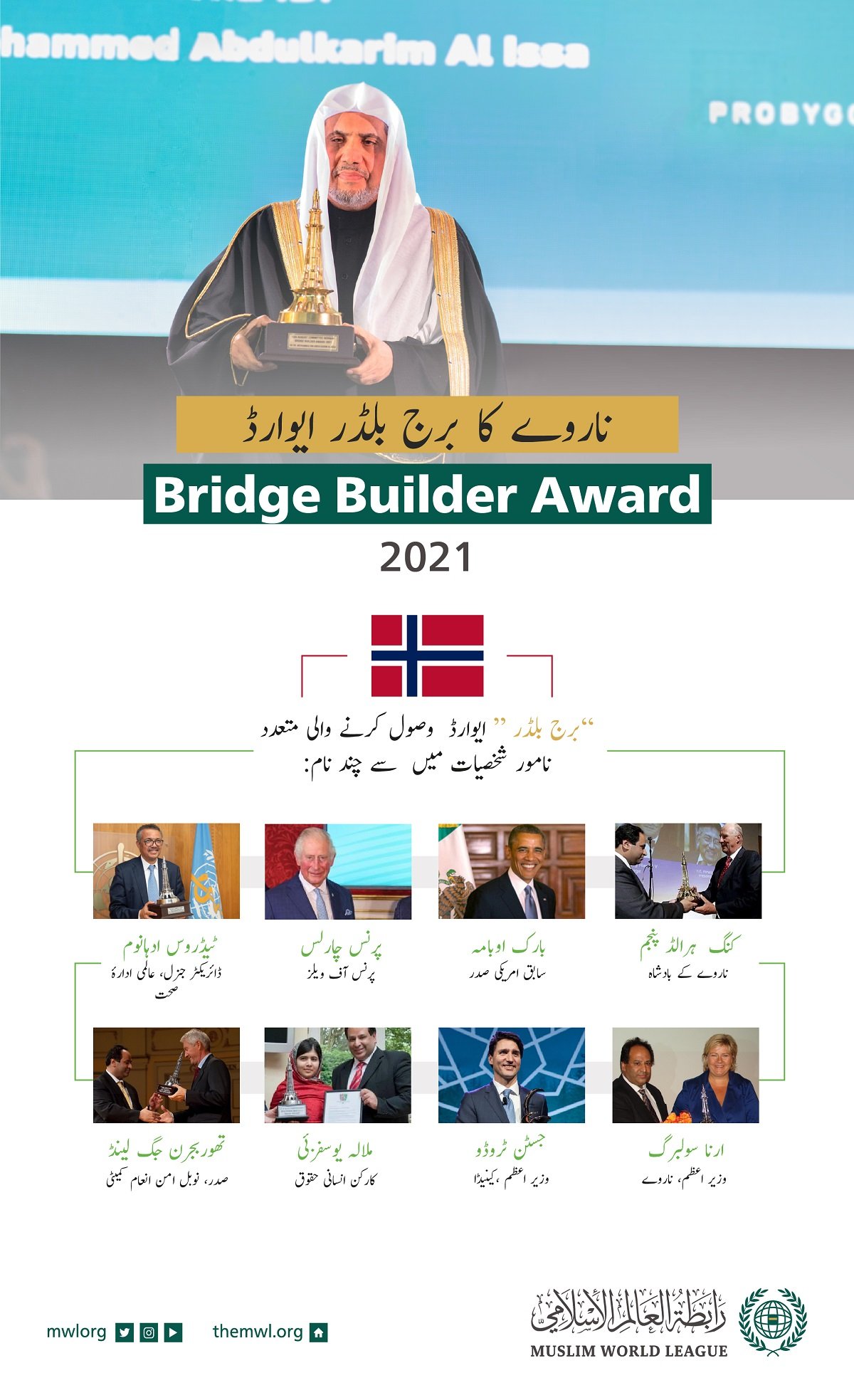 ”برج بلڈر“ ایوارڈ  عالمی امن کے قیام اور تہذیبی  تعلقات میں نمایاں کردار اداکرنے والی عالمی شخصیات کو دیاجاتاہے
