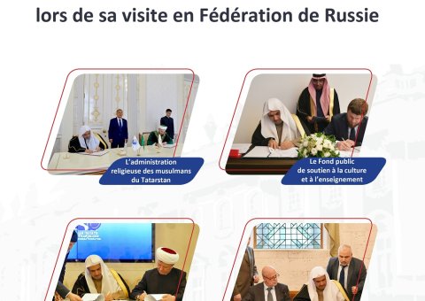 Les accords signés par le D. Mohammad Alissa lors de sa visite en Fédération de Russie