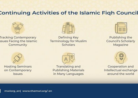 The Islamic Fiqh Council tracks contemporary issues facing the Muslim community