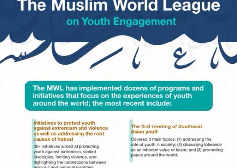 The Muslim World League shares its most recent initiatives that focus on the experience of youth around the world