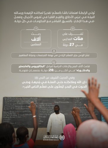 ‏نعتني بهم، ونُمكِّنُهم؛ ليُسهِموا في بناء أجيالٍ واعية، تنهضُ بمُجتمعاتِها، وتصنعُ بعون الله مستقبلَها.
