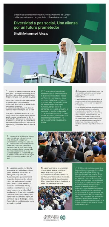 Extractos de la intervención del Secretario General, el Sheij Dr. Mohammed Al-Issa , durante el lanzamiento de la iniciativa de la Liga del Mundo Islámico para la paz social en África Occidental, en la capital nigeriana, Abuya