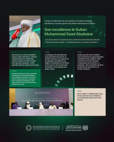 Extraits du discours du Sultan de Sokoto, Président du Conseil suprême des affaires islamiques du Nigéria, à l’occasion du lancement de l’Initiative de la Ligue islamique mondiale pour la paix sociale en Afrique de l’Ouest