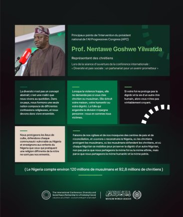 Extraits de discours du président national du All Progressives Congress (APC), Prof. Nentawe Goshwe Yilwatda représentant les chrétiens lors de la séance d’ouverture de l’Initiative de la Ligue pour la paix sociale en Afrique de l’Ouest