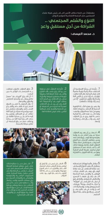 مقتطفات من كلمة معالي الأمين العام، رئيس هيئة علماء المسلمين، الشيخ د. ⁧‫محمد العيسى‬⁩ ‬⁩، خلال انطلاق مبادرةِ الرابطة للسِّلم المجتمعيّ في غرب أفريقيا، بالعاصمة النيجيرية “أبوجا”
