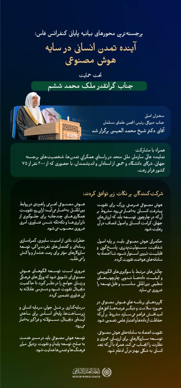 با مشارکت جناب دبیرکل، رئیس انجمن علمای مسلمان، آقای دکتر شیخ محمد العیسی، به‌عنوان سخنران اصلی، ونیز نماینده عالی سازمان ملل متحد در راستاي همگرايي تمدن‌ها، در کنار شخصیت‌های برجسته جهانی و جمعی از استادان دانشگاه واندیشمندانی از ۷۵ کشور