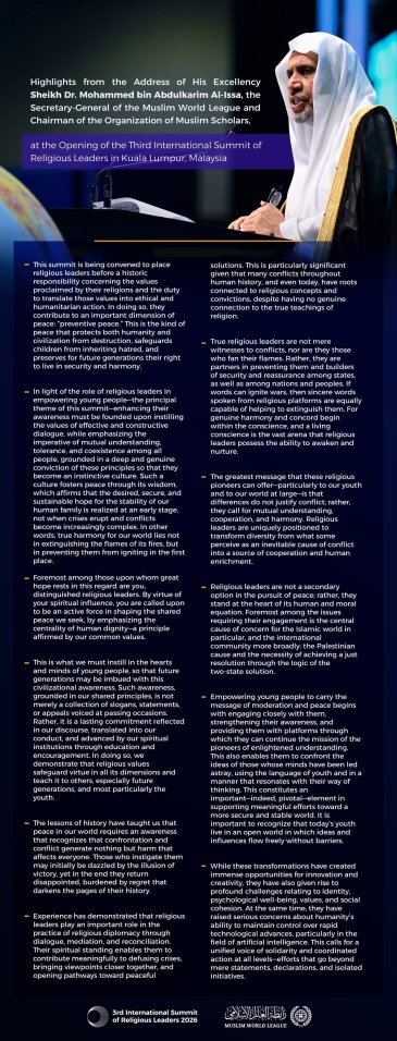 Highlights from the keynote address of His Excellency Sheikh Dr. Mohammed Al-Issa , Secretary-General of the MWL and Chairman of the OMS, at the opening of the Third International Summit of Religious Leaders in Kuala Lumpur, Malaysia: 