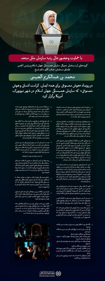 گزیده‌هایی از سخنان جناب آقای دکتر شیخ محمد العیسی ، دبیرکل سازمان ورئیس انجمن علمای مسلمان،  در جریان رویداد سازمان همبستگی جهان اسلام با عنوان «هوش مصنوعی برای همه» با محورهای متعدد آن، با حمایت و مشارکت سازمان ملل متحد، که در جریان برگزاری «هشتاد و یکمین» دوره هفته عالی‌رتبه مجمع عمومی سازمان ملل متحد برگزار شد. 