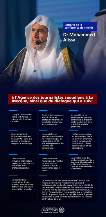 Extraits de la conférence de cheikh Mohammed Al-Issa à l’Agence des journalistes saoudiens à La Mecque, ainsi que du dialogue qui a suivi.