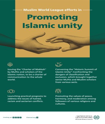 MWL Promotes Islamic Unity