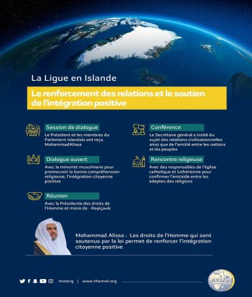 La Ligue Islamique Mondialeen Islande : « le renforcement des relations et le soutien de l’intégration positive ».