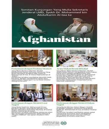 Kunjungan Syekh Alissa ke Kabul: Pesan kami adalah solidaritas Islam dan persatuan kata.  Berikut ini adalah sorotan dari kunjungan Yang Mulia Sekretaris Jenderal LMD, Ketua Organisasi Ulama Muslim, Syekh Dr. Mohammed Alissa ke Afghanistan.