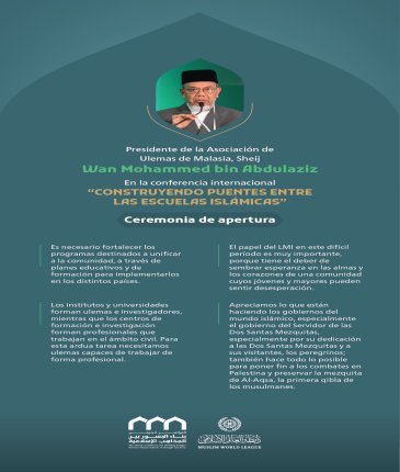 Discurso del presidente de la Asociación de Ulemas de Malasia, el Sheij Wan Mohammed bin Abdulaziz, en la conferencia internacional