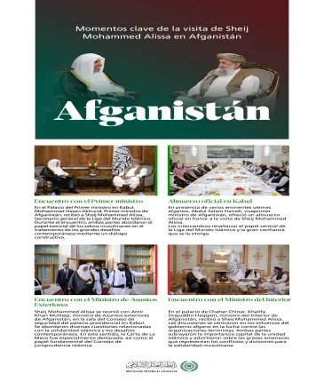 Visita Sheij Alissa en Kabul: nuestro mensaje de solidaridad islámica y unidad de la palabra.