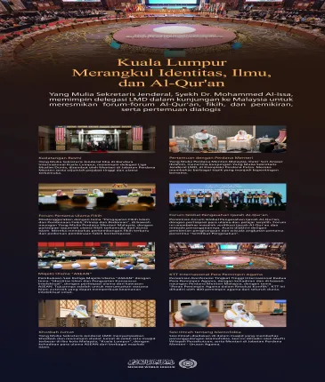 Dalam rangka pengabdian terhadap Kitabullah, peneguhan manhaj umat dalam membina para fuqaha, penyatuan suara para ulama dalam isu-isu bersama, solidaritas keagamaan dan internasional untuk membela Gaza, serta penunaian tanggung jawab dalam mendukung upay