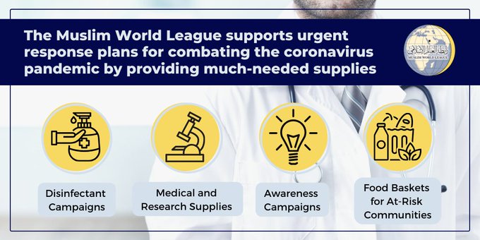 The Muslim World League has provided critical support to countries around the world to facilitate the fight against the coronavirus pandemic
