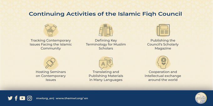 The Islamic Fiqh Council tracks contemporary issues facing the Islamic community & engages in intellectual exchange around the world